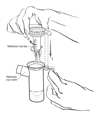 Line up the semi-circle on the Nebulizer Cup Top with the Nebulizer Cup Outlet and twist on the
Nebulizer Cup Top in a clock-wise direction until it is tight. - Illustration