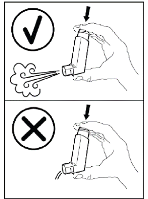 Clean the inhaler 1 time each week  - Illustration