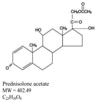 Prednisolone acetate - Structural Formula Illustration