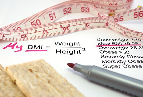 BMI is a way to determine if a person is underweight, normal weight, overweight or obese.