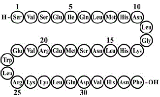 BONSITY (teriparatide) Structural Formula Illustration