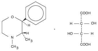 BONTRIL® (Phendimetrazine tartrate) Structural Formula Illustration