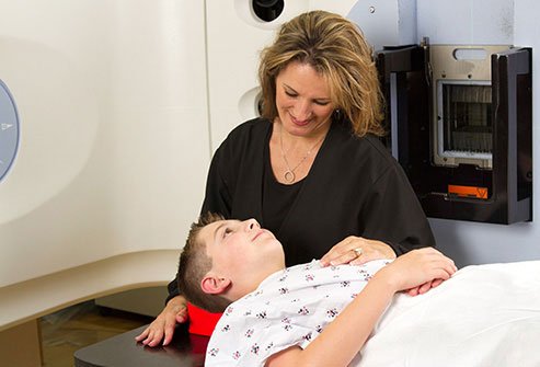 Ionizing radiation is a risk factor for brain tumors.