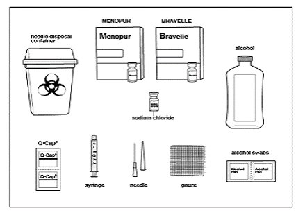 Supplies needed - Illustration