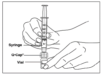 Push the tip of the Q•Cap® into the rubber stopper - Illustration