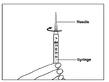 twist the needle onto the syringe - Illustration