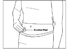 Clean your injection site - Illustration