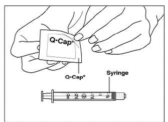 Open the Q•Cap - Illustration