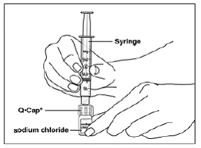 Push the tip of the Q•Cap® into the rubber stopper - Illustration