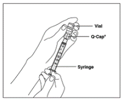 withdraw the right amount of 0.9% Sodium Chloride - Illustration