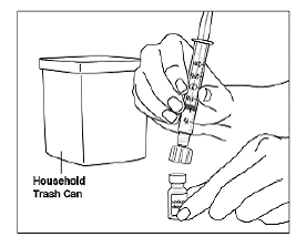 Remove the Q•Cap® and syringe from the vial - Illustration