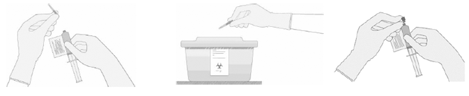 Once the volume is verified, remove the syringe/needle from the vial - Illustration