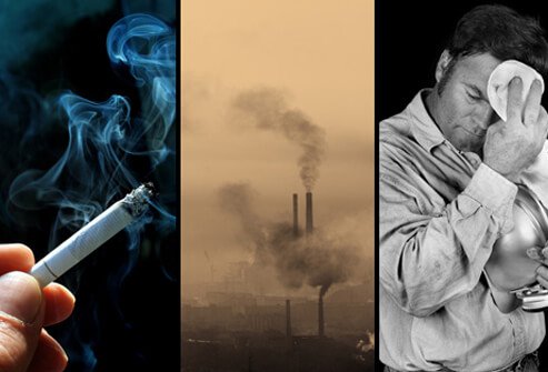 Chronic bronchitis is caused by repeated inflammation of the lung tissues.
