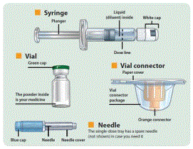 Single-dose tray - Illustration