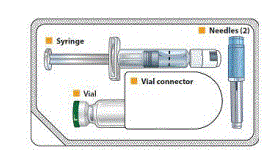 BYDUREON Single-Dose Tray Parts - Illustration