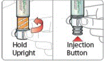 Choose your injection site - Illustration