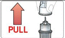 Hold your Pen with the needle pointing straight up and turn the white knob until the orange label disappears and the injection button is released - Illustration