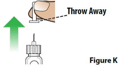 Remove the inner needle cover and
throw it away - Illustration