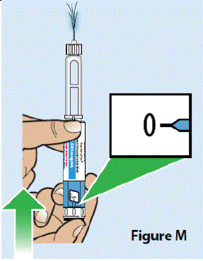 Press the injection button all the
way in until it stops and the dose
display window returns to “0” - Illustration