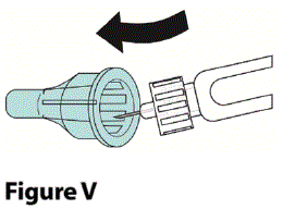 Unscrew and remove the covered
needle - Illustration