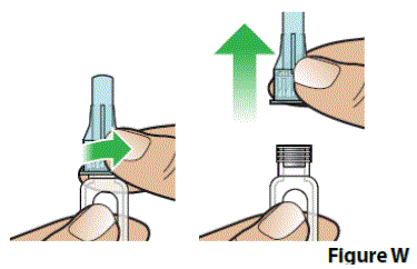 Throw away (dispose of) the
covered needle in a FDA-cleared
sharps container - Illustration