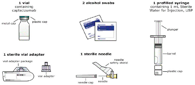 Contents of CABLIVI carton - Illustration