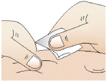 Carefully remove the needle cap from the needle and throw it away in a sharps disposal container - Illustration