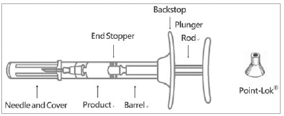 Assembled Pre-Filled Syringe - Illustration