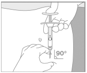 Insert the needle at a 90° angle to the skin surface, and then release the bunched skin - Illustration