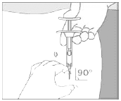 Insert the needle at a 90° angle to the skin surface, and then release the bunched skin - Illustration