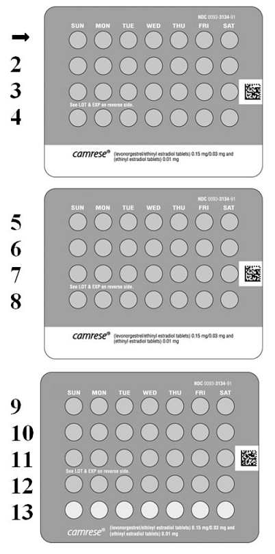 Extended-Cycle Tablet Dispenser - Illustration