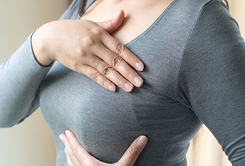 Fibroadenomas or Breast Cancer Exam