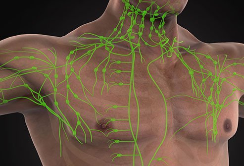 It's possible for squamous cell carcinoma to spread to lymph nodes.