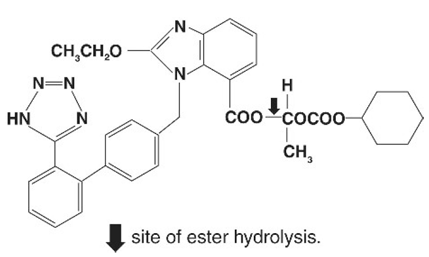 Candesartan cilexetil - Structural Formula Illustration