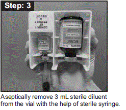 Aseptically remove 3 mL sterile diluent from the vial
with the help of sterile syringe - Illustration