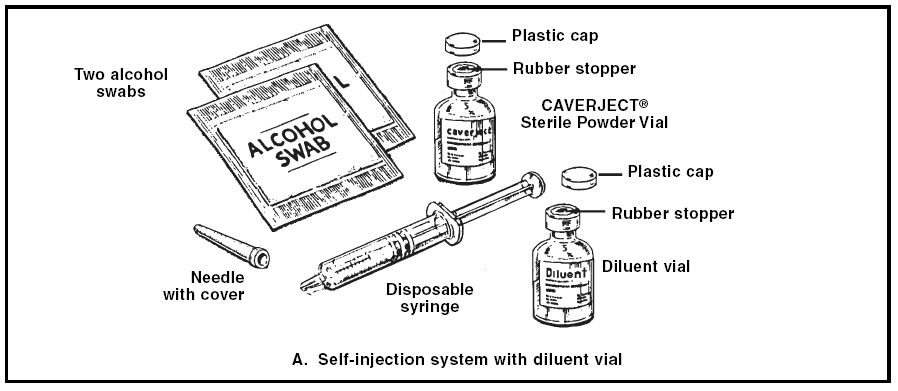 Self-injection system with diluent vial - illustration