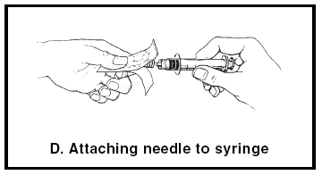 Attaching needle to syringe - illustration