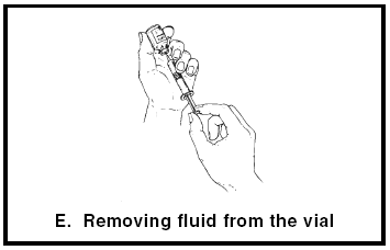 Removing fluid from the vial - illustration