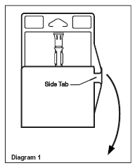 Drug Powder/Diluent Inspection Diagram 1