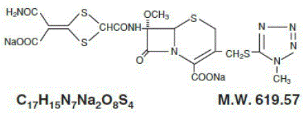 CEFOTAN™ (cefotetan disodium) Structural Formula Illustration