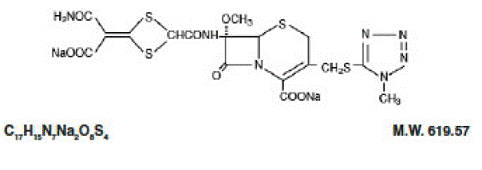 Cefotetan Structural Formula - Illustration