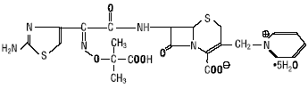 CEPTAZ® (ceftazidime) Structural Formula Illustration