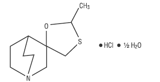 Evoxac (Cevimeline Hydrochloride) Structural Formula Illustration