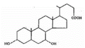 CHENODAL® (chenodiol) Structural Formula Illustration
