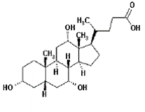 CHOLBAM (cholic acid) Structural Formula Illustration
