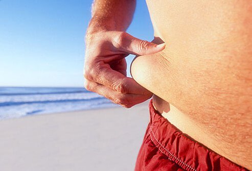 Losing weight when you are overweight or obese lowers blood pressure, cholesterol, and triglycerides and decreases your risk of stroke and heart disease.