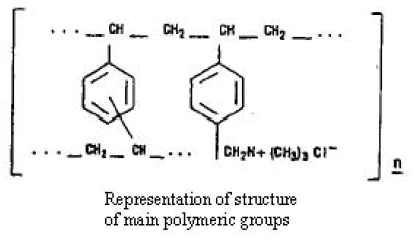 QUESTRAN® (cholestyramine)  Structural Formula Illustration