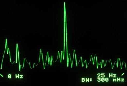 Biofeedback can teach you how to relax your muscles, ease tension, and reduce pain.