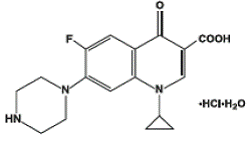 Ciloxan® (ciprofloxacin)  Structural Formula Illustration