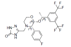 CINVANTI™ (aprepitant) Structural Formula Illustration